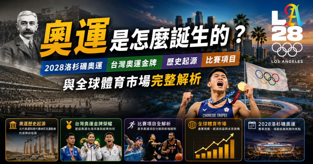 奧運歷史起源與 2028 洛杉磯奧運封面圖，整理奧林匹克運動會誕生背景、台灣奧運金牌紀錄、歷屆比賽項目與全球體育市場發展，解析 Olympic Games 的歷史與未來趨勢。
